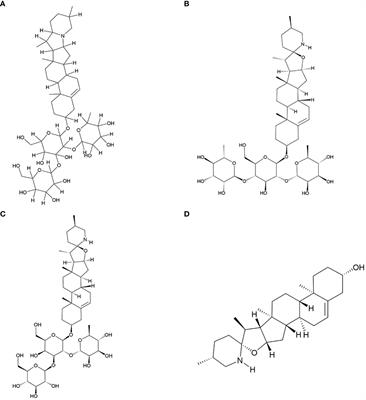Active components of Solanum nigrum and their antitumor effects: a literature review